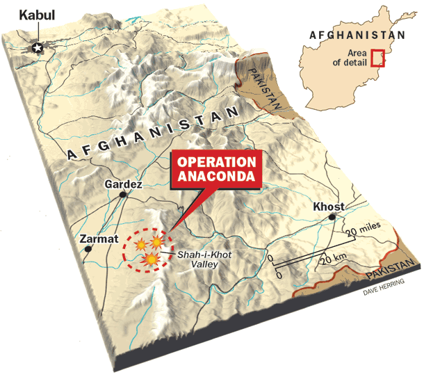 Operation Anaconda