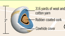 baseball
